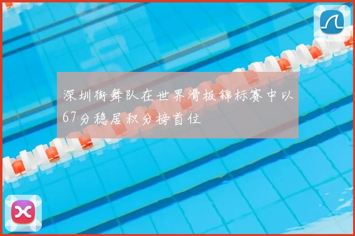 深圳街舞队在世界滑板锦标赛中以67分稳居积分榜首位